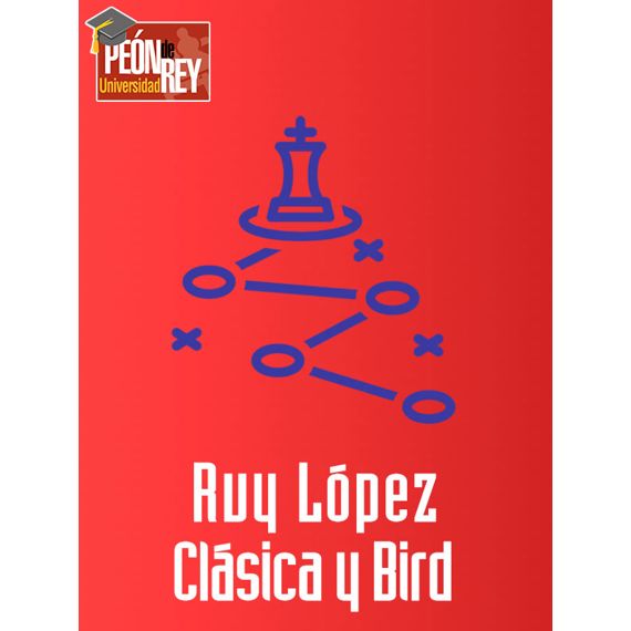 Ruy López: Face the Classic and Bird