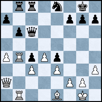 Gelfand Boris- Henriquez Villagra Cristobal (partida 2 desempate)